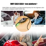 CAS4 CAS4+ Platform