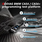 CAS4 CAS4+ Platform