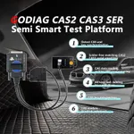 CAS2 CAS3 Platform