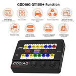 GT100Plus+BMW Platforms