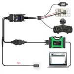 BDC2 BCP Platform