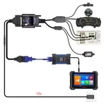 BDC3 BCP Platform