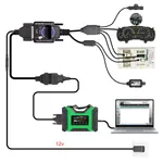 BDC3 BCP Platform