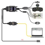 BDC3 BCP Platform