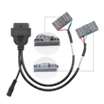 KVM RFA Cable
