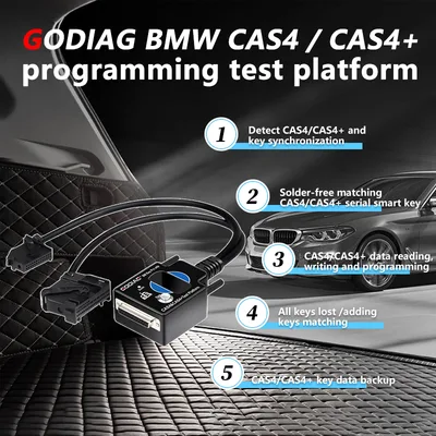 CAS4 CAS4+ Platform