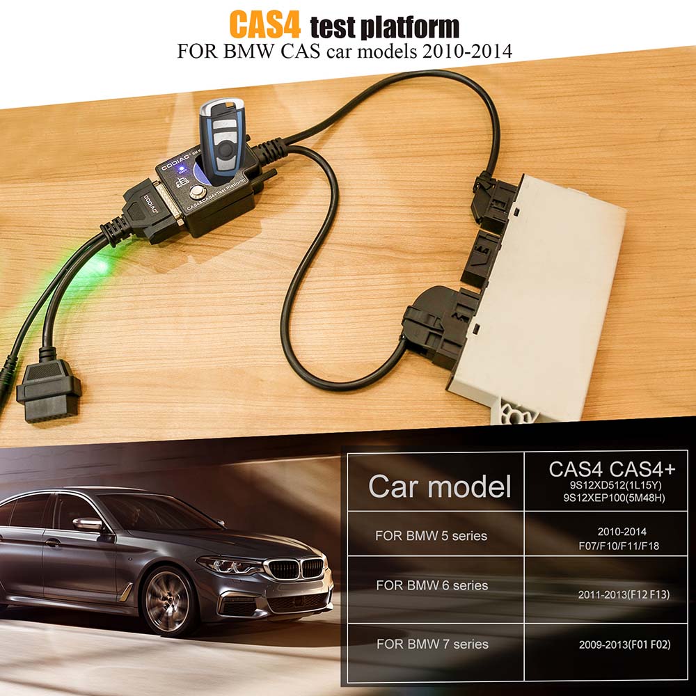 CAS4 CAS4+ Platform