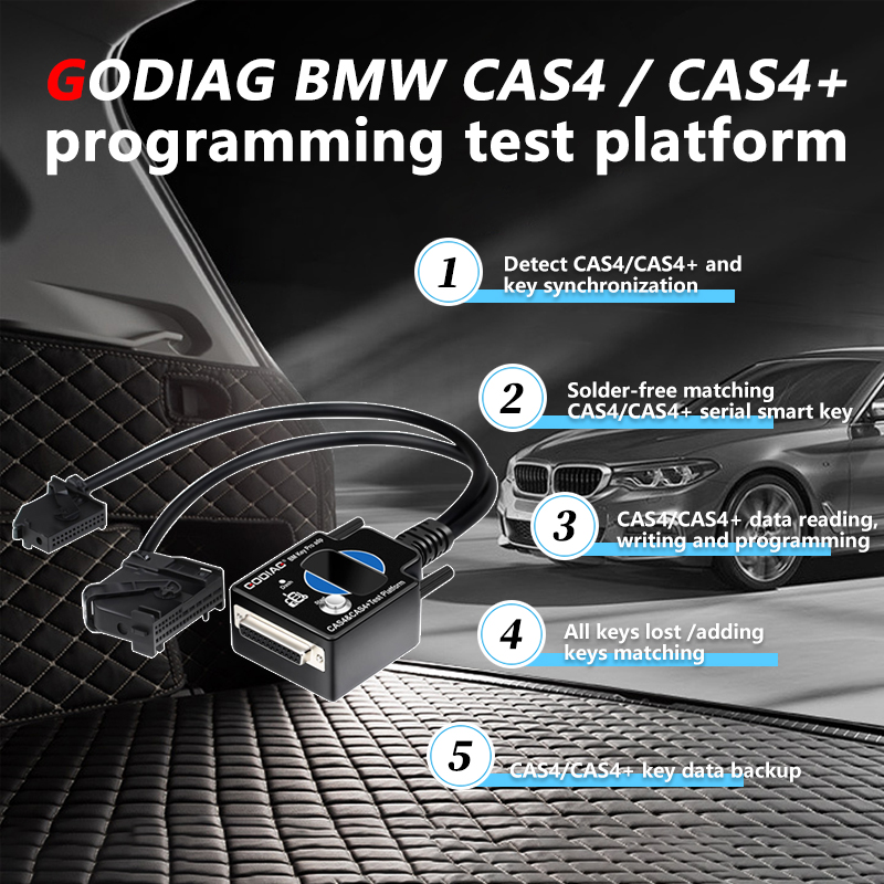 CAS4 CAS4+ Platform