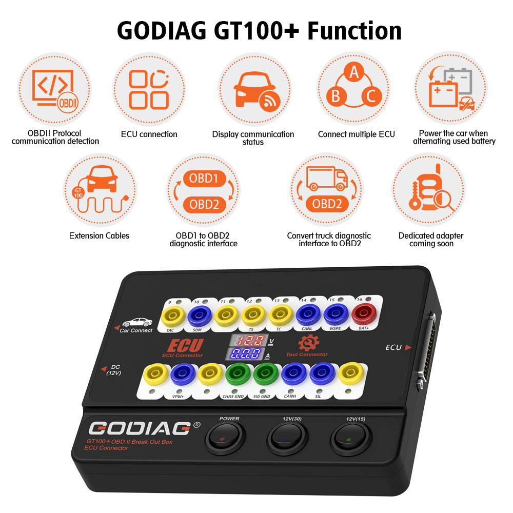 GT100+