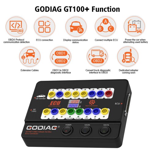GT100Plus+BMW Platforms