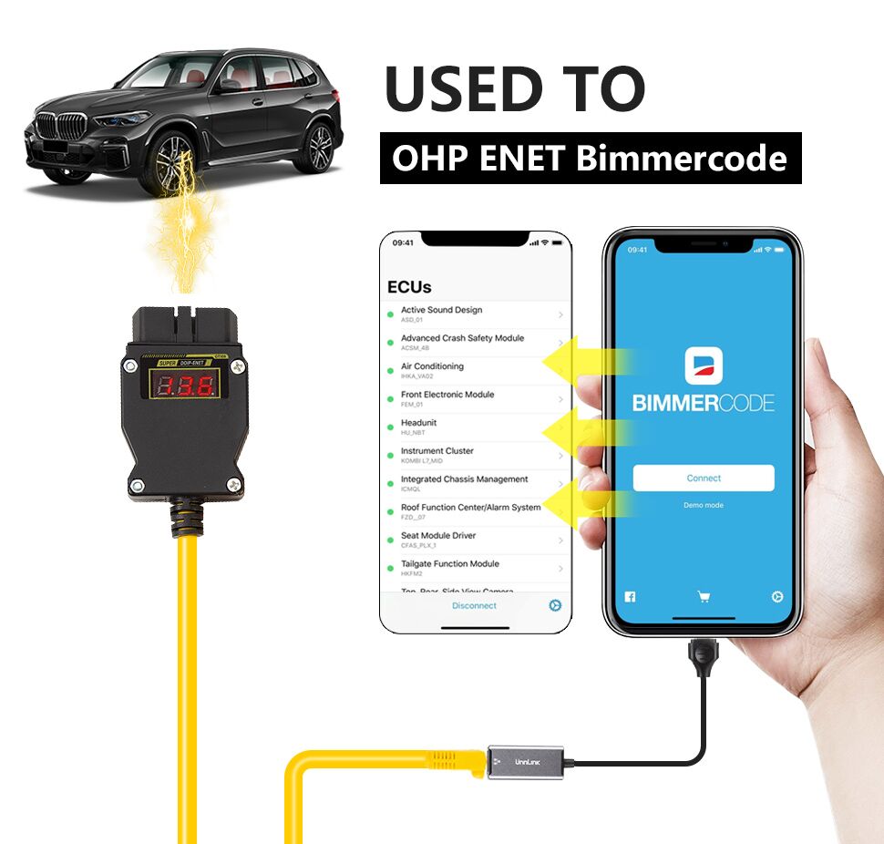 GT109 DOIP ENET