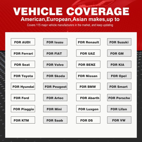 THINKCAR ThinkDiag Full Pro