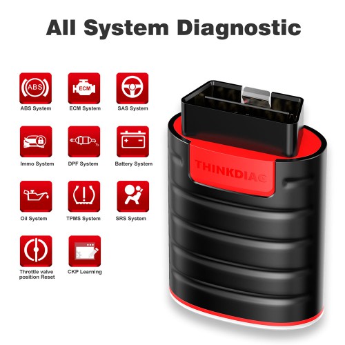 THINKCAR ThinkDiag Full Pro