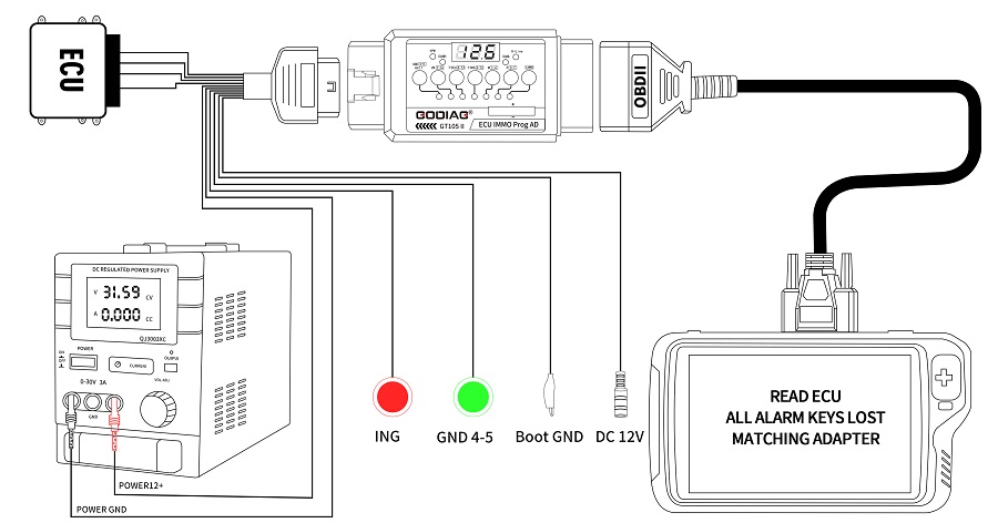 GT105 II