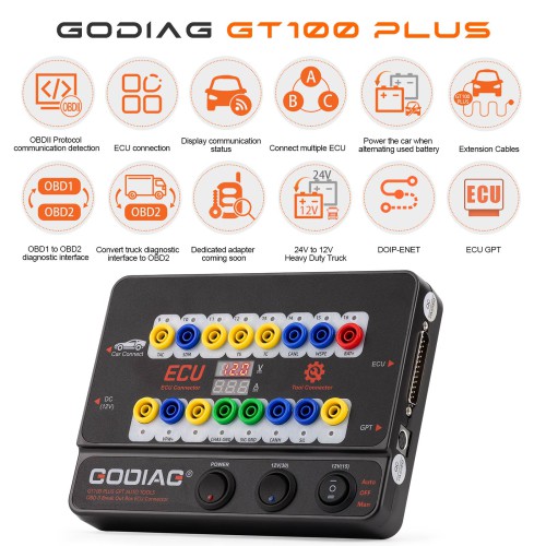 GT100 PLUS GPT