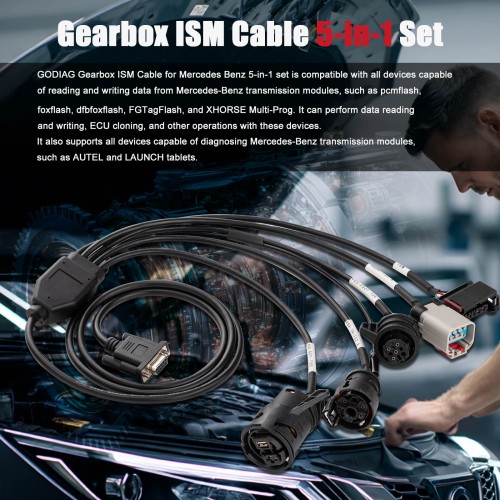 MB Gearbox ISM Cable