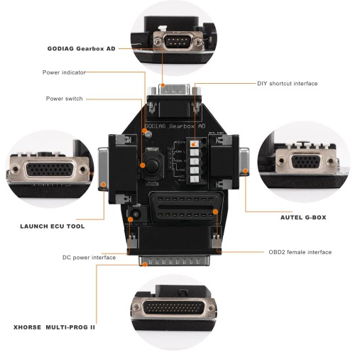 MB Gearbox ISM Cable