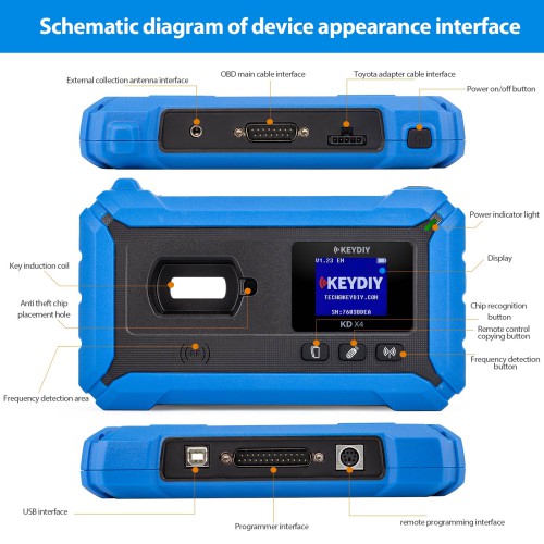 KEYDIY KD X4 5-in-1
